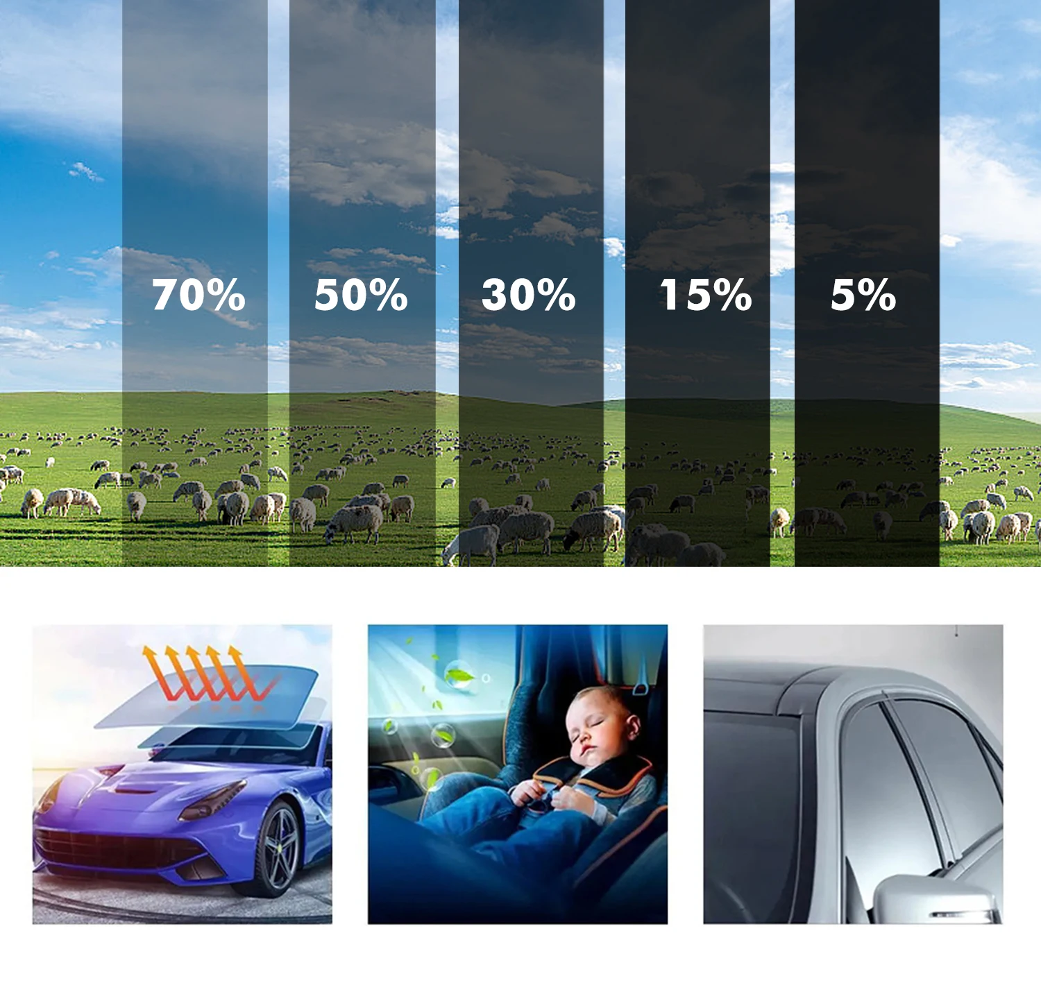 50cmx3m Car Window Privacy Tin - Glass Protector Auto บทวิจารณ์และราคา