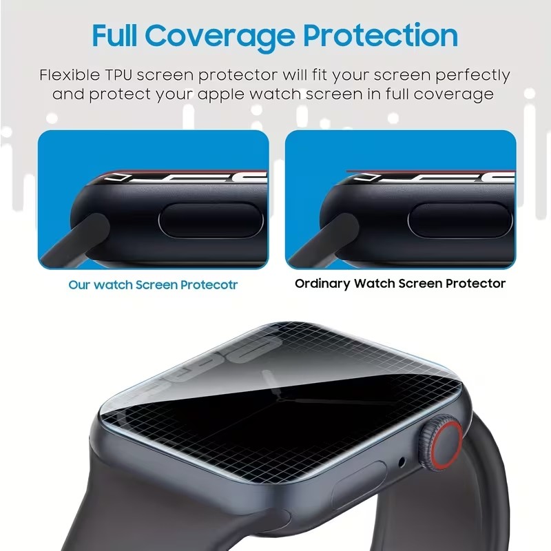 2Pcs Privacy Hydrogel Film For - Hydrogel Screen Protector บทวิจารณ์และราคา
